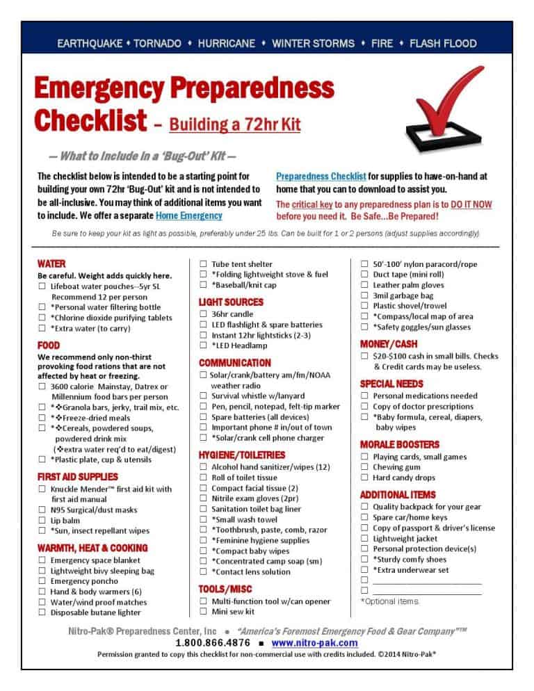 Our Hurricane Disaster Preparedness Checklist Texarkana Star Real Estate